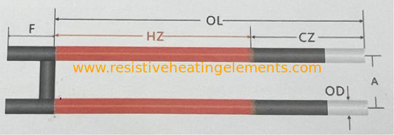 1600C Rod de carburo de silicio 100W-5000W SiC Elementos de calefacción para horno